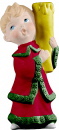 Caroler Boy with Candle Plaster Candleholder