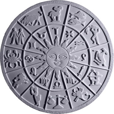 Zodiac Plaster Plaque