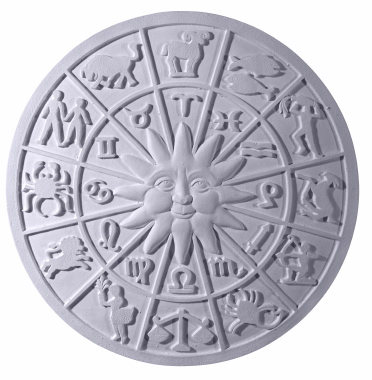 Zodiac Plaster Plaque